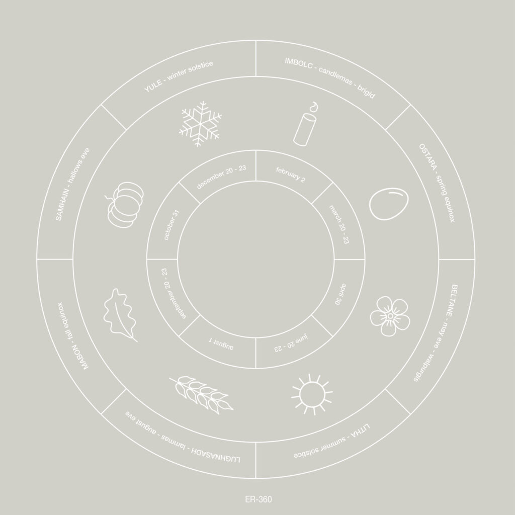 Imagen destacada de noticia: LIGHTNING IN A TWILIGHT HOUR: "The Circling Of The Seasons" Single 7"